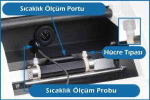 AUTOPOL-V Dijital Polarimetre